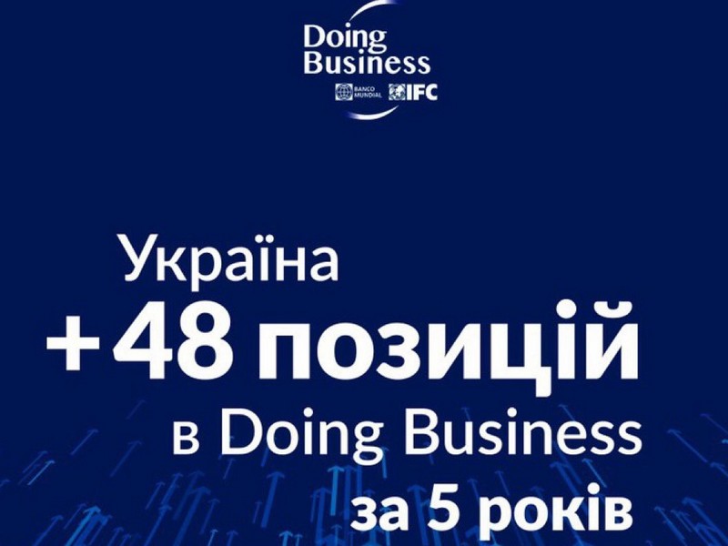     Doing business-2020